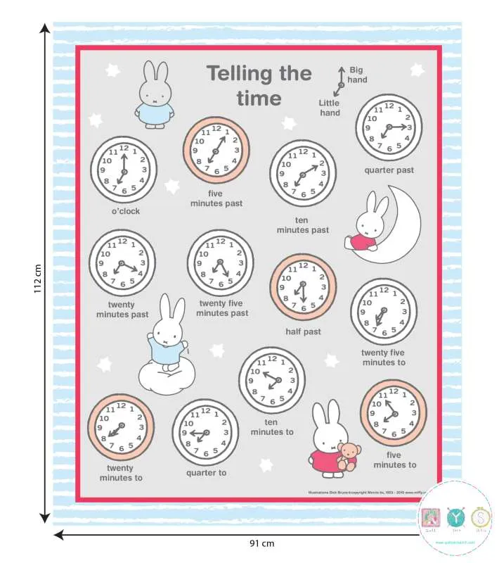 Quilting Fabric Panel - Miffy Telling The Time by Dick Bruna for Craft Cotton Co 